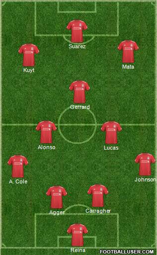 Liverpool Formation 2011