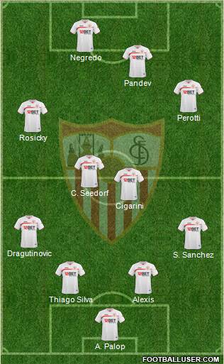 Sevilla F.C., S.A.D. Formation 2011