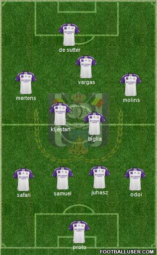 RSC Anderlecht Formation 2011