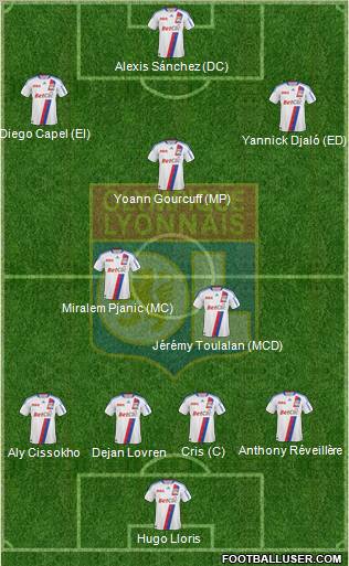 Olympique Lyonnais Formation 2011