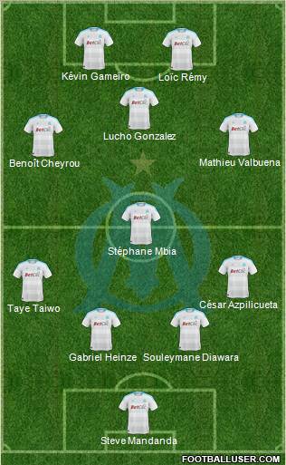 Olympique de Marseille Formation 2011