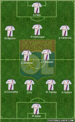Olympique Lyonnais Formation 2011