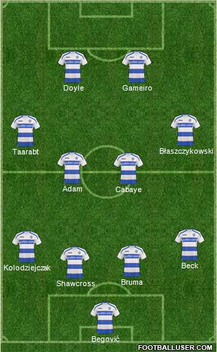 Queens Park Rangers Formation 2011