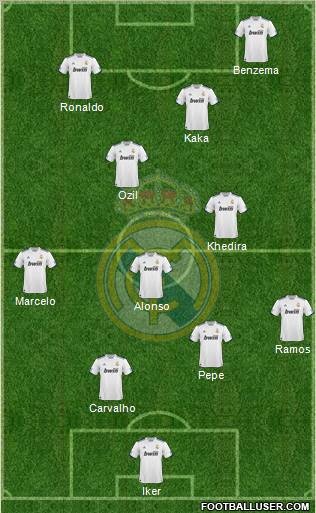 Real Madrid C.F. Formation 2011