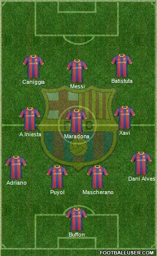 F.C. Barcelona Formation 2011