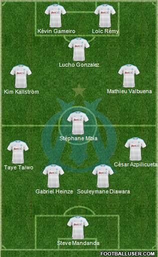 Olympique de Marseille Formation 2011