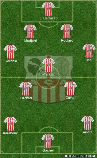 Athletic Club Ajaccien Football football formation