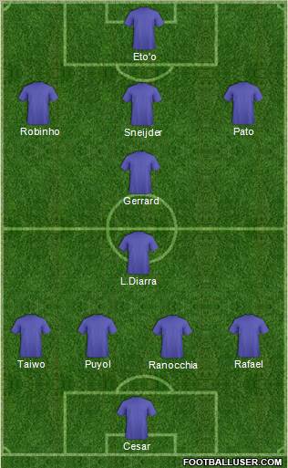 Wales Formation 2011