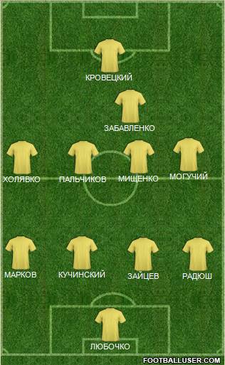 Broncos UNAH Formation 2011