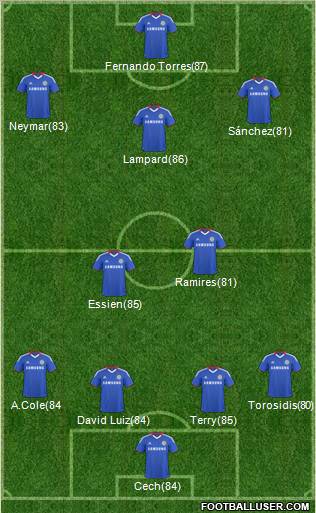 Chelsea Formation 2011