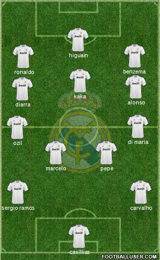 Real Madrid C.F. Formation 2011