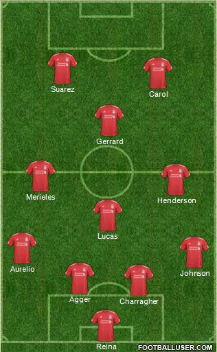 Liverpool Formation 2011
