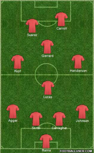 Europa League Team Formation 2011