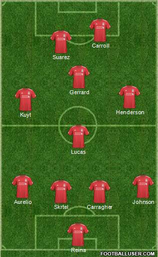 Liverpool Formation 2011