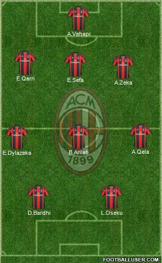 A.C. Milan Formation 2011