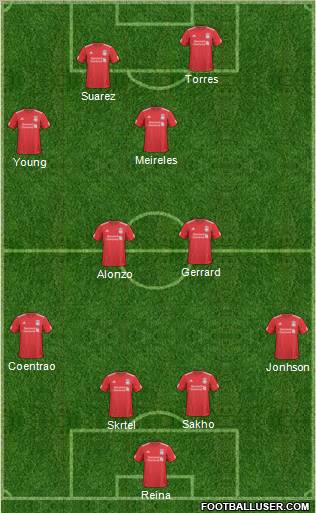 Liverpool Formation 2011