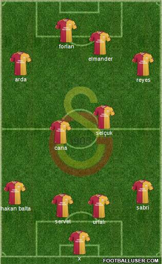 Galatasaray SK Formation 2011