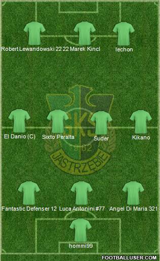 GKS Jastrzebie Formation 2011