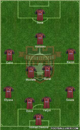 Gaziantepspor Formation 2011