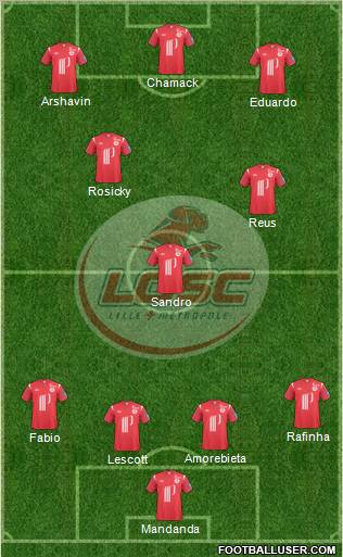 LOSC Lille Métropole Formation 2011