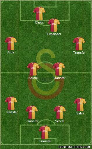 Galatasaray SK Formation 2011
