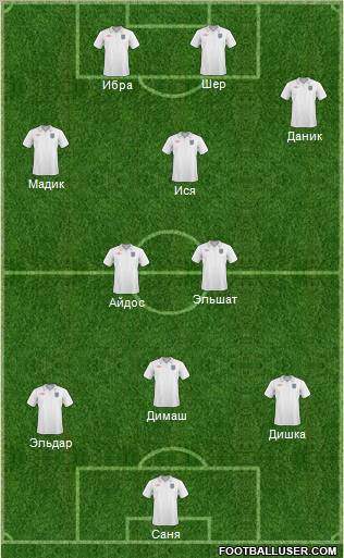 England Formation 2011
