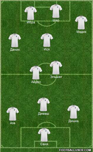 England Formation 2011