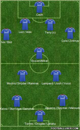 Chelsea Formation 2011