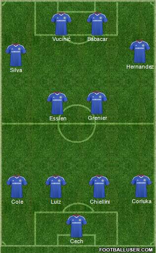 Chelsea Formation 2011