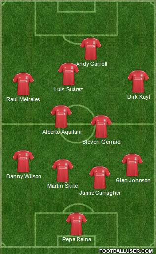 Liverpool Formation 2011