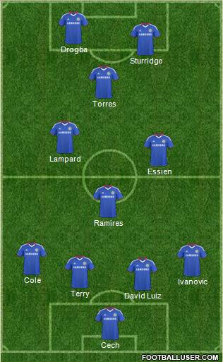 Chelsea Formation 2011