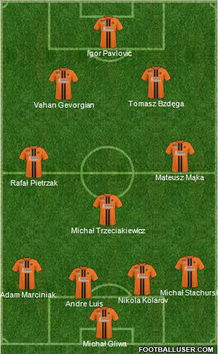 KSZO Ostrowiec Sw. Formation 2011