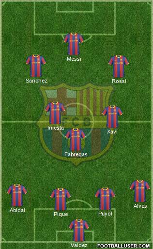 F.C. Barcelona Formation 2011