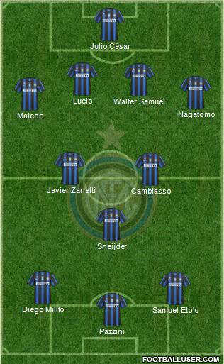 F.C. Internazionale Formation 2011