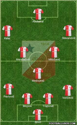 FK Vojvodina Novi Sad Formation 2011