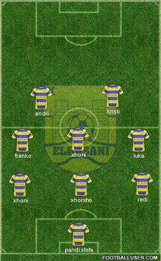 KS Elbasani Formation 2011