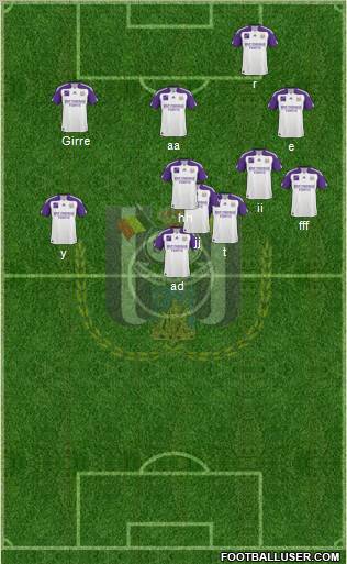 RSC Anderlecht Formation 2011