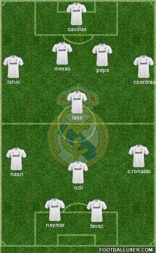 Real Madrid C.F. Formation 2011