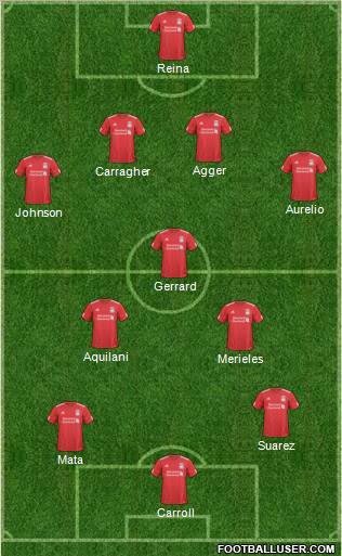 Liverpool Formation 2011