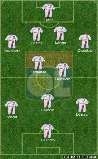 Olympique Lyonnais Formation 2011