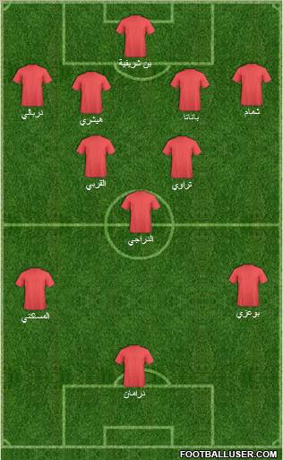 Espérance Sportive de Tunis 4-2-3-1 football formation