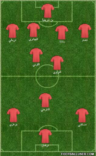 Espérance Sportive de Tunis Formation 2011