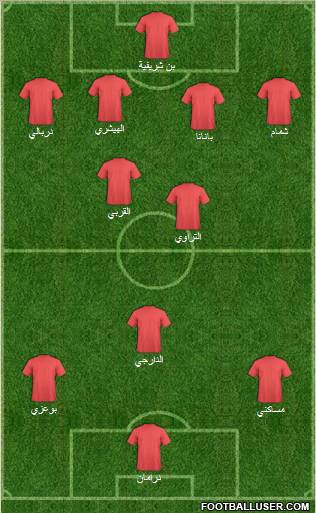 Espérance Sportive de Tunis football formation