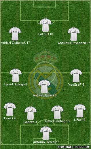 Real Madrid C.F. Formation 2011