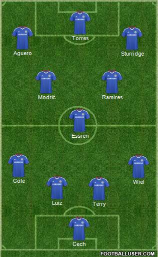 Chelsea Formation 2011