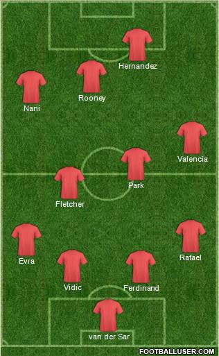 Manchester United Formation 2011