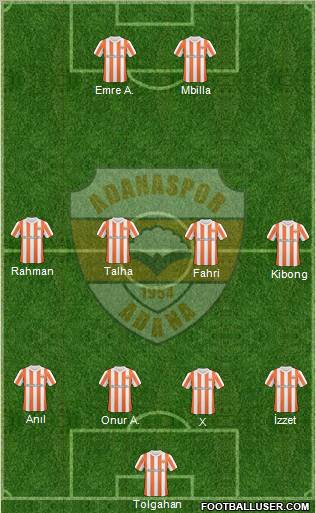 Adanaspor A.S. Formation 2011