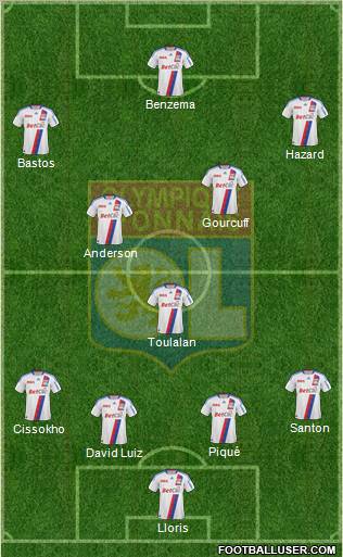 Olympique Lyonnais Formation 2011