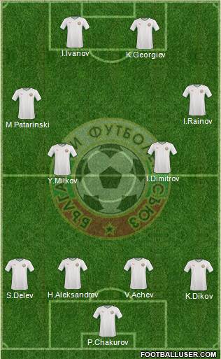 Bulgaria Formation 2011