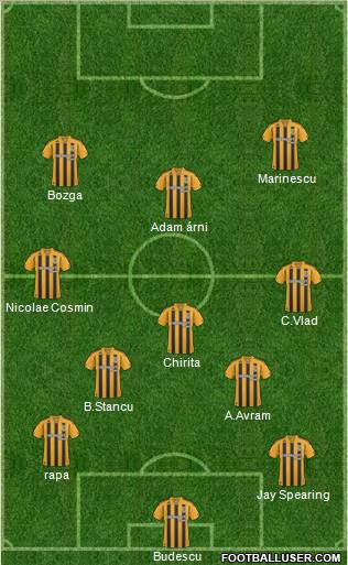Hull City Formation 2011